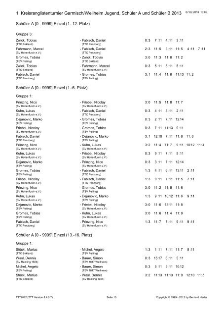 1. KRLT Garmisch-Weilheim 2013.ttt