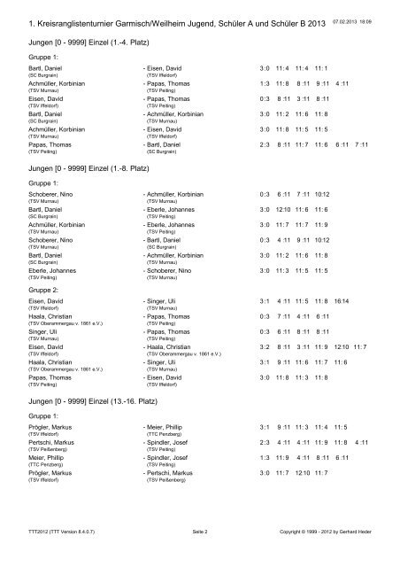 1. KRLT Garmisch-Weilheim 2013.ttt