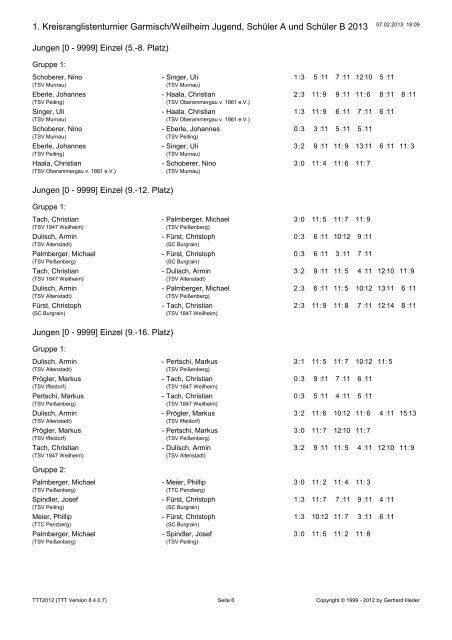 1. KRLT Garmisch-Weilheim 2013.ttt