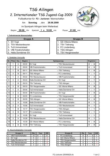 gibt es die Ergebnisse - TSG Ailingen - Fußball