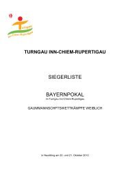 SIEGERLISTE BAYERNPOKAL - Turngau Inn-Chiem-Rupertigau