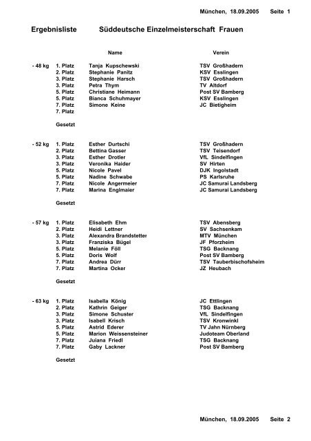 Wettkampflisten Frauen - BayernJudo.de
