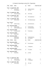 (5 km) 2012 - Laufcup Waldeck-Frankenberg