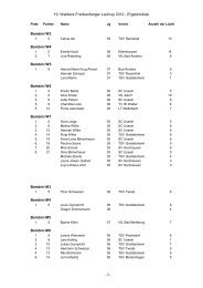 Gesamtliste 2012 - Laufcup Waldeck-Frankenberg