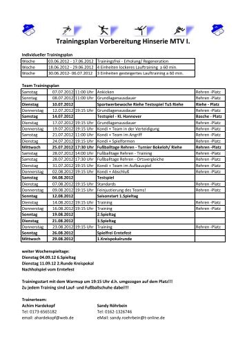 Trainingsplan MTV I.pdf - MTV Rehren