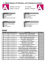 Der Spielplan der Finalrunde - AWesA