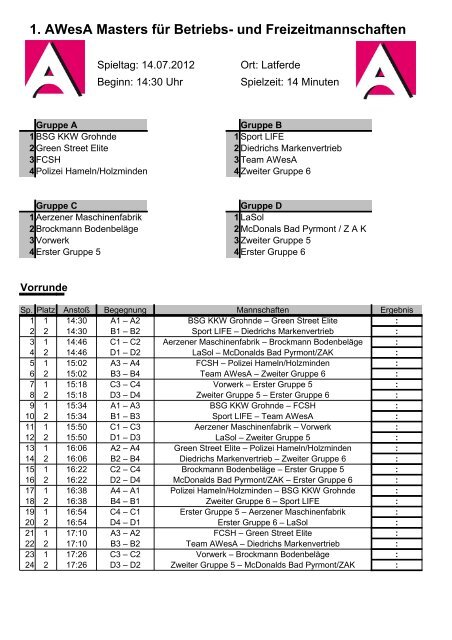 Der Spielplan der Finalrunde - AWesA