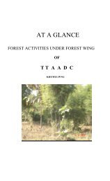 Forest Department - ttaadc