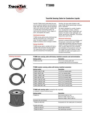 TT3000 Sensing Cable for Conductive Liquids