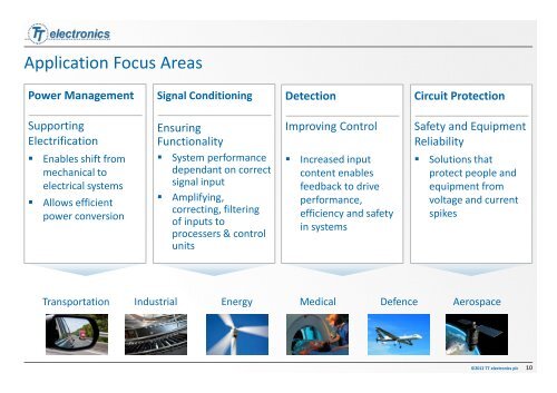 Company Overview - TT electronics Showcase - TT electronics plc