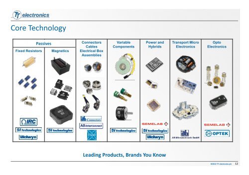 Company Overview - TT electronics Showcase - TT electronics plc