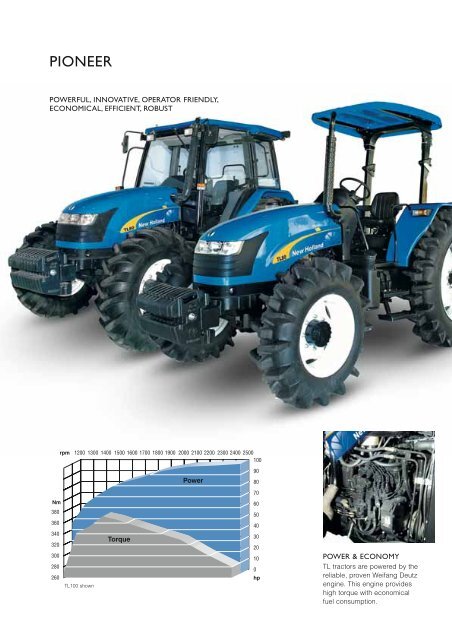 New Holland TL Tractors (pdf)