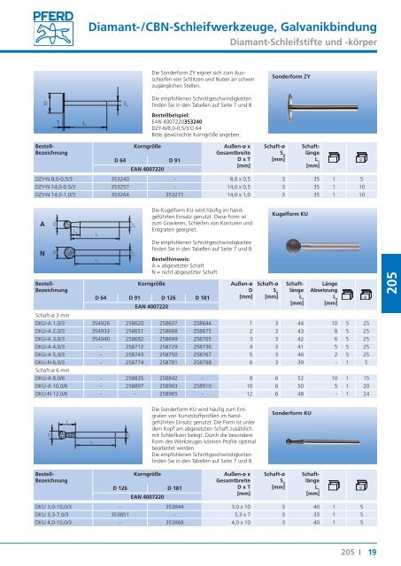 Katalog 205 - Diamant- und CBN-Werkzeuge - Pferd