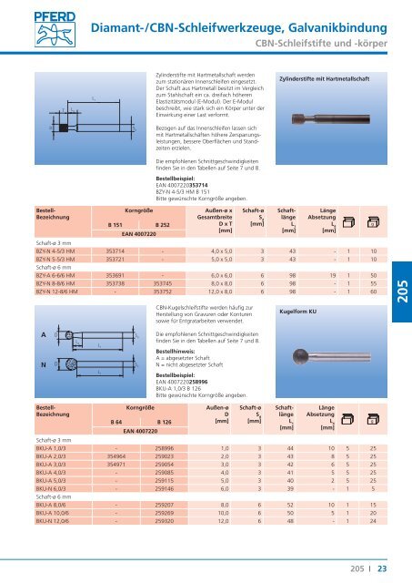 Katalog 205 - Diamant- und CBN-Werkzeuge - Pferd