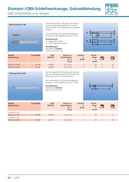 Katalog 205 - Diamant- und CBN-Werkzeuge - Pferd