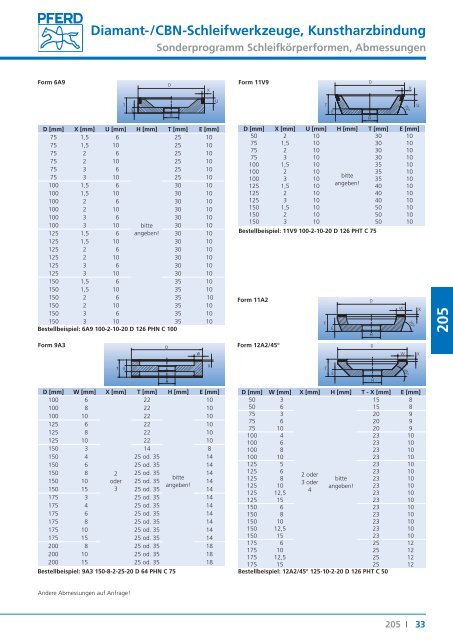 Katalog 205 - Diamant- und CBN-Werkzeuge - Pferd