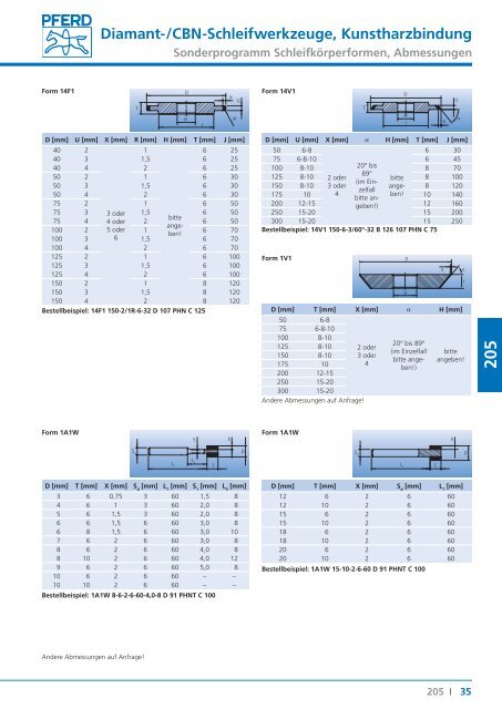 Katalog 205 - Diamant- und CBN-Werkzeuge - Pferd