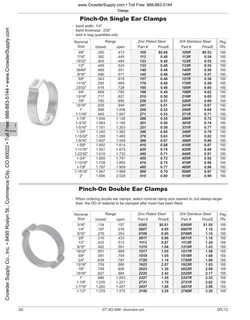 Pinch On Single Ear Clamps Pinch On Double Ear Crowder Supply