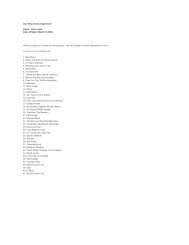 Punk Rock Ukulele Chords Pdf Razorcake