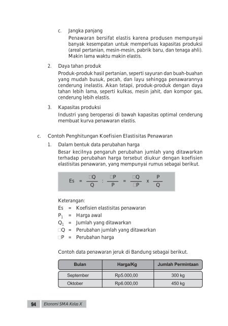 Kelas_10_Ekonomi_1_Sri_nur_mulyani