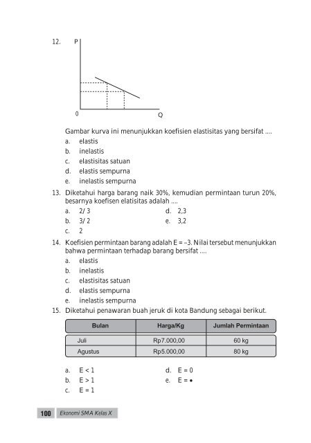 Kelas_10_Ekonomi_1_Sri_nur_mulyani