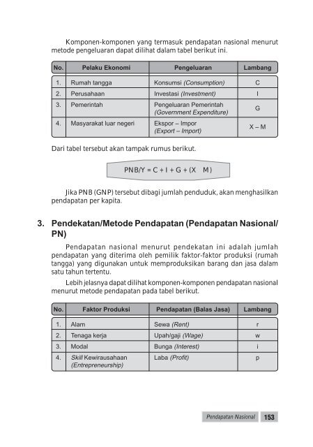 Kelas_10_Ekonomi_1_Sri_nur_mulyani