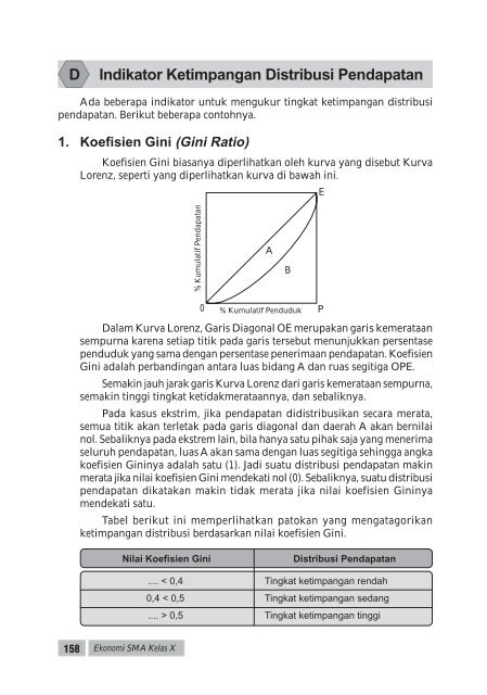 Kelas_10_Ekonomi_1_Sri_nur_mulyani