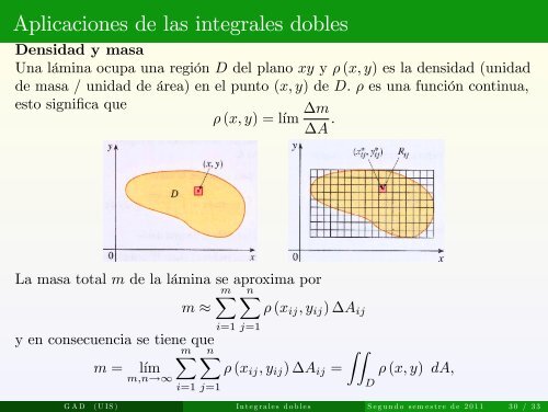 Integrales multiples - Escuela de MatemÃ¡ticas de la UIS