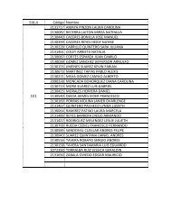 Listado estudiantes para la Prueba Examen DiagnÃ³stico.pdf