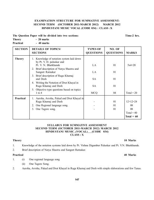 Secondary School Curriculum 2012 - Central Board of Secondary ...