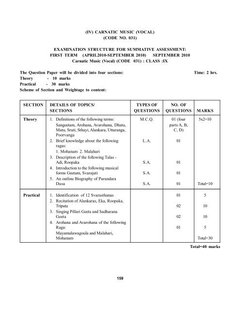 Secondary School Curriculum 2012 - Central Board of Secondary ...