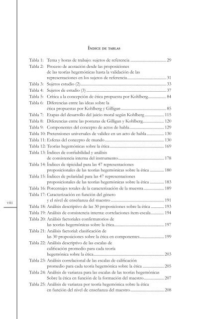 Concepciones del maestro sobre la ética