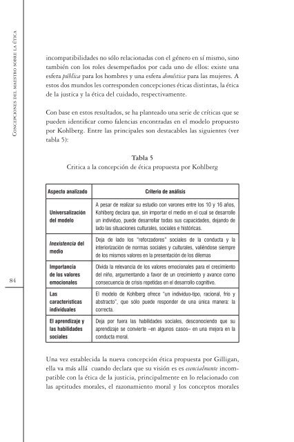 Concepciones del maestro sobre la ética