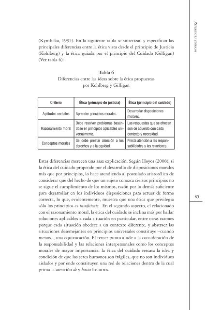 Concepciones del maestro sobre la ética