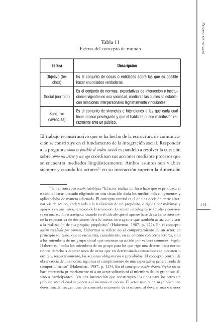 Concepciones del maestro sobre la ética