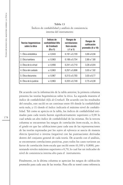 Concepciones del maestro sobre la ética