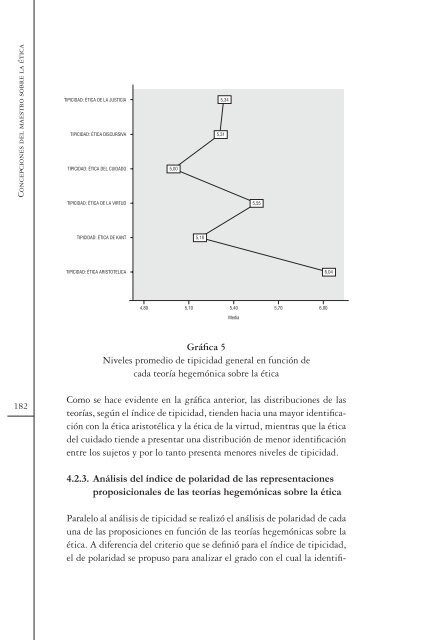 Concepciones del maestro sobre la ética