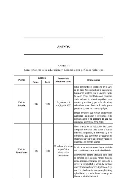 Concepciones del maestro sobre la ética