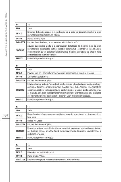 Concepciones del maestro sobre la ética