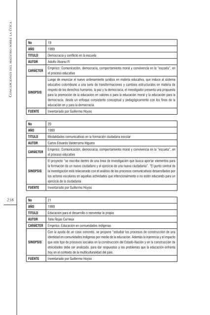 Concepciones del maestro sobre la ética