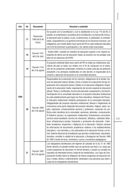 Concepciones del maestro sobre la ética