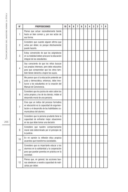 Concepciones del maestro sobre la ética