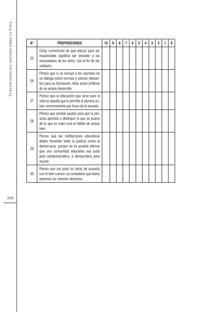 Concepciones del maestro sobre la ética