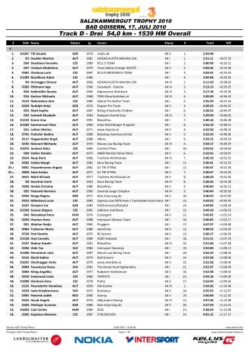 Salzkammergut Trophy - pflanzl.info