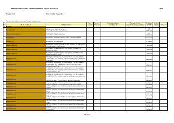 KÃ¤yttÃ¶materiaaliliite liite 2 - Kauhajoki