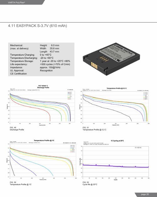 HANDBOOK Rechargeable Lithium VARTA PoLiFlex