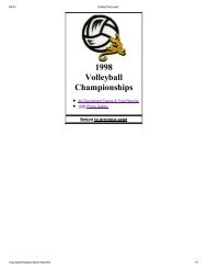 1998 Volleyball Championships