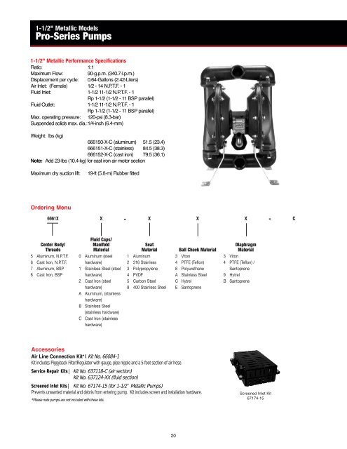 ARO Diaphragm and Piston Pumps