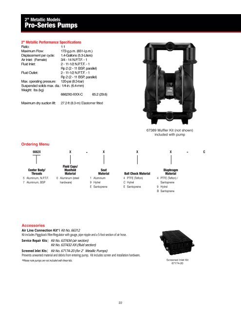 ARO Diaphragm and Piston Pumps