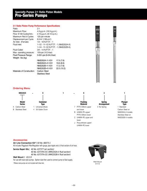 ARO Diaphragm and Piston Pumps